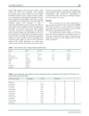 Báo cáo y học A Voxel based Morphometric Analysis of Cerebral Gray Matter in Subcortical Ischemic Vascular Dementia Patients and Normal Aged Controls