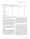 Báo cáo khoa học Impact of computerized physician order entry on medication prescription errors in the intensive care unit a controlled cross sectional trial