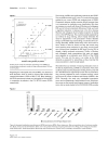 Báo cáo khoa học Impact of computerized physician order entry on medication prescription errors in the intensive care unit a controlled cross sectional trial