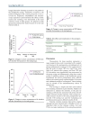 Báo cáo y học Effects of Flurbiprofen on CRP TNF α IL 6 and Postoperative Pain of Thoracotomy