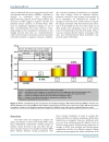 Báo cáo y học A Comparative Effectiveness Study of Bone Density Changes in Women Over 40 Following Three Bone Health Plans Containing Variations of the Same Novel Plant sourced Calcium