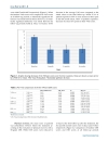 Báo cáo y học 6 Month Results of Transdiscal Biacuplasty on Patients with Discogenic Low Back Pain Preliminary Findings