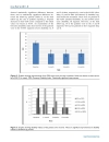 Báo cáo y học 6 Month Results of Transdiscal Biacuplasty on Patients with Discogenic Low Back Pain Preliminary Findings