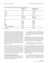 Báo cáo y học Impact of the Kenya post election crisis on clinic attendance and medication adherence for HIV infected children in western Kenya