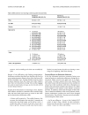 Báo cáo y học Impact of the Kenya post election crisis on clinic attendance and medication adherence for HIV infected children in western Kenya