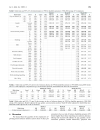 Báo cáo y học Self reported sickness absence as a risk marker of future disability pension Prospective findings from the DWECS DREAM study 1990 2004