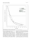 Báo cáo y học Medical resource utilization among patients with ventilator associated pneumonia pooled analysis of randomized studies of doripenem versus comparators