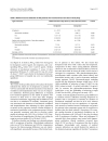 Báo cáo y học Medical resource utilization among patients with ventilator associated pneumonia pooled analysis of randomized studies of doripenem versus comparators