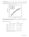 Báo cáo y học High Dose Astaxanthin Lowers Blood Pressure and Increases Insulin Sensitivity in Rats Are These Effects Interdependen