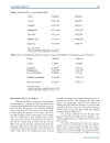 Báo cáo y học High Dose Astaxanthin Lowers Blood Pressure and Increases Insulin Sensitivity in Rats Are These Effects Interdependen