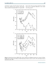 Báo cáo y học High Dose Astaxanthin Lowers Blood Pressure and Increases Insulin Sensitivity in Rats Are These Effects Interdependen