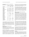 Báo cáo y học The relationship between antipsychotic medication adherence and patient outcomes among individuals diagnosed with bipolar disorder a retrospective study