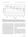 Báo cáo y học The relationship between antipsychotic medication adherence and patient outcomes among individuals diagnosed with bipolar disorder a retrospective study