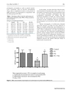 Báo cáo y học Pravastatin Provides Antioxidant Activity and Protection of Erythrocytes Loaded Primaqe