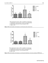 Báo cáo y học Pravastatin Provides Antioxidant Activity and Protection of Erythrocytes Loaded Primaqe