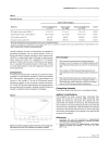 Báo cáo y học The epidemiology of intensive care unit acquired hyponatraemia and hypernatraemia in medical surgical intensive care unit