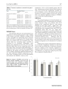 Báo cáo y học Safety and efficacy of undenatured type II collagen in the treatment of osteoarthritis of the knee a clinical trial