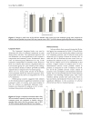 Báo cáo y học Safety and efficacy of undenatured type II collagen in the treatment of osteoarthritis of the knee a clinical trial