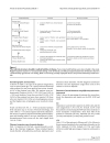 Báo cáo y học The prevalence of mental disorders in adults in different level general medical facilities in Kenya a cross sectional study