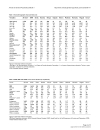 Báo cáo y học The prevalence of mental disorders in adults in different level general medical facilities in Kenya a cross sectional study