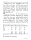 Báo cáo y học Adverse Event Profiles of Platinum Agents Data Mining of the Public Version of the FDA Adverse Event Reporting System AERS and Reproducibility of Clinical Observations