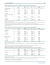 Báo cáo y học Adverse Event Profiles of Platinum Agents Data Mining of the Public Version of the FDA Adverse Event Reporting System AERS and Reproducibility of Clinical Observations