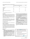 Báo cáo y học Well being of medical students and their awareness on substance misuse a cross sectional survey in Pakistan