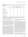 Báo cáo khoa học The clinical value of daily routine chest radiographs in a mixed medical surgical intensive care unit is low