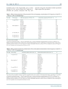 Báo cáo y học Effects of Bolus Injection of 5 Fluorouracil on Steady State Plasma Concentrations of 5 Fluorouracil in Japanese Patients with Advanced