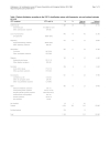 Báo cáo y học The epidemiology of medical emergency contacts outside hospitals in Norway a prospective population based study