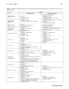 Báo cáo y học Pathogenic organisms in hip joint infections