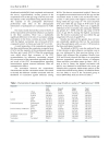 Báo cáo y học Influenza Vaccination Healthcare Workers Attitude in Three Middle East Countrie