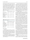 Báo cáo y học Influenza Vaccination Healthcare Workers Attitude in Three Middle East Countrie