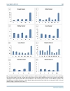 Báo cáo y học Anticancer Activity of the PR Domain of Tumor Suppressor RIZ1