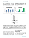 Báo cáo y học Anticancer Activity of the PR Domain of Tumor Suppressor RIZ1