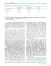 Báo cáo y học Trace Elements Heavy Metals and Vitamin Levels in Patients with Coronary Artery Diseas