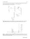 Báo cáo y học The Diels Alder Reaction with inverse Electron Demand a very efficient versatile Click Reaction Concept for proper Ligation of variable molecular Partners