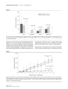 Báo cáo y học Treating patients with fibromyalgia in primary care settings under routine medical practice a claim database cost and burden of illness study