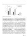 Báo cáo y học Treating patients with fibromyalgia in primary care settings under routine medical practice a claim database cost and burden of illness study