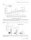 Báo cáo y học Treating patients with fibromyalgia in primary care settings under routine medical practice a claim database cost and burden of illness study