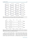 Báo cáo y học MALDI TOF MS Combined With Magnetic Beads for Detecting Serum Protein Biomarkers and Establishment of Boosting Decision Tree Model for Diagnosis of Colorectal Cancer