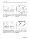 Báo cáo y học Growth of Microorganisms in Total Parenteral Nutrition Solutions Without Lipid