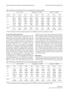 Báo cáo y học A three country comparison of psychotropic medication prevalence in youth