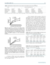 Báo cáo y học Helicobacter pylori induces mitochondrial DNA mutation and reactive oxygen species level in AGS cells