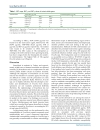 Báo cáo y học Antimicrobial Susceptibilities of Brucella Isolates from Various Clinical Speciemens