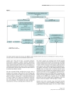 Báo cáo y học Randomized trial comparing daily interruption of sedation and nursing implemented sedation algorithm in medical intensive care unit patients