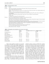 Báo cáo y học omparative Efficacy and Tolerability of 5 Loxin and Aflapin Against Osteoarthritis of the Knee A Double Blind Randomized Placebo Controlled Clinical Study