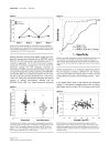 Báo cáo y học Non invasive stroke volume measurement and passive leg raising predict volume responsiveness in medical ICU patients an observational cohort study