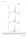 Báo cáo y học Refractive Status and Prevalence of Refractive Errors in Suburban School age Children