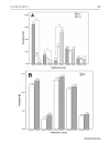 Báo cáo y học Refractive Status and Prevalence of Refractive Errors in Suburban School age Children